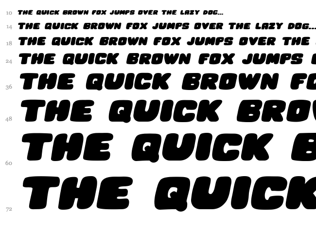 Hesitation font waterfall